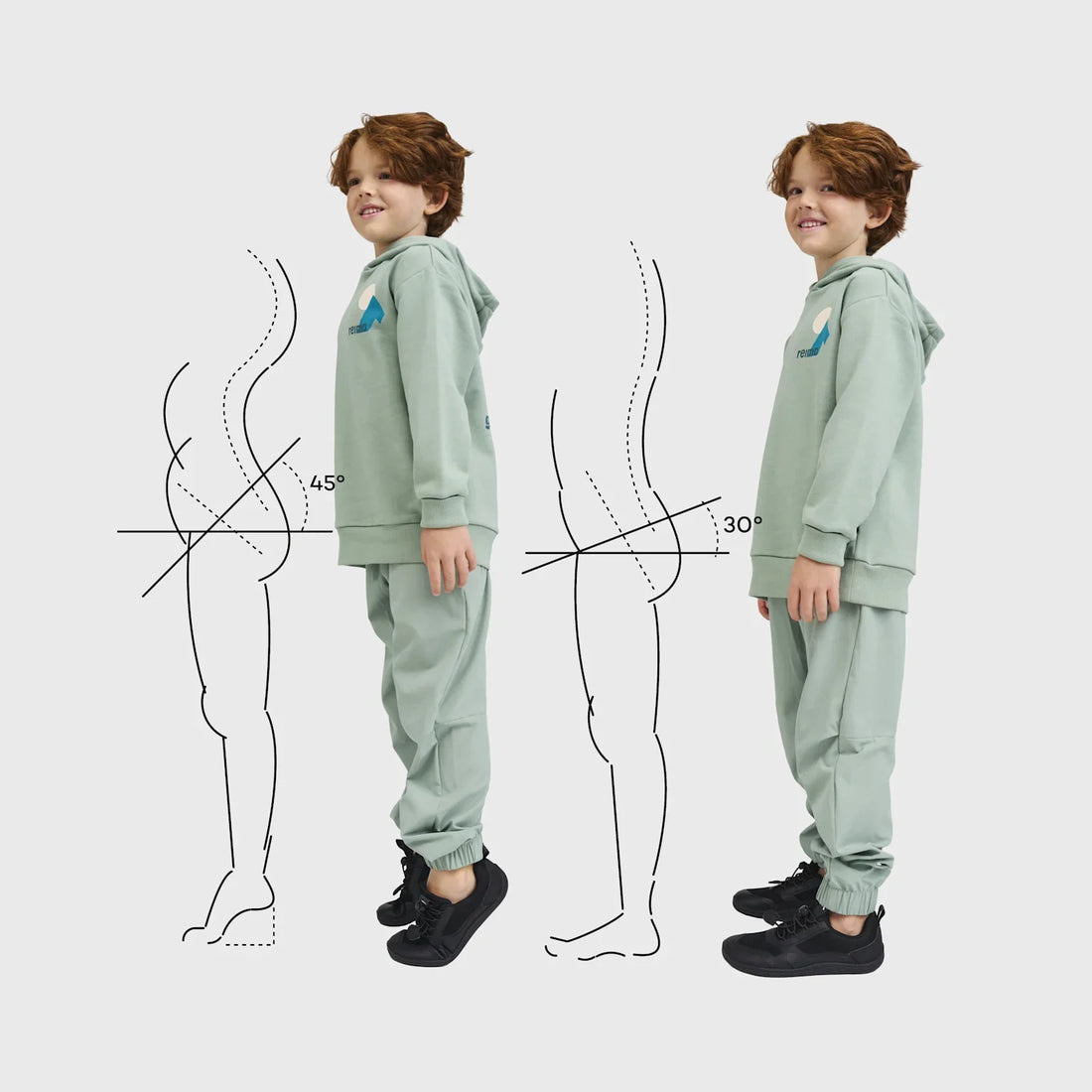 Why Toddler Barefoot Shoes are the Best Shoes for Learning to Walk Naturally