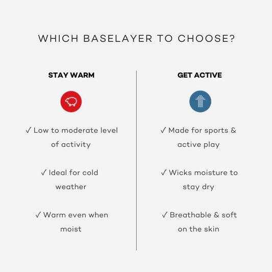 How To Layer Winter Clothes For Kids